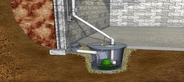 Reasons behind sump pump problems explained