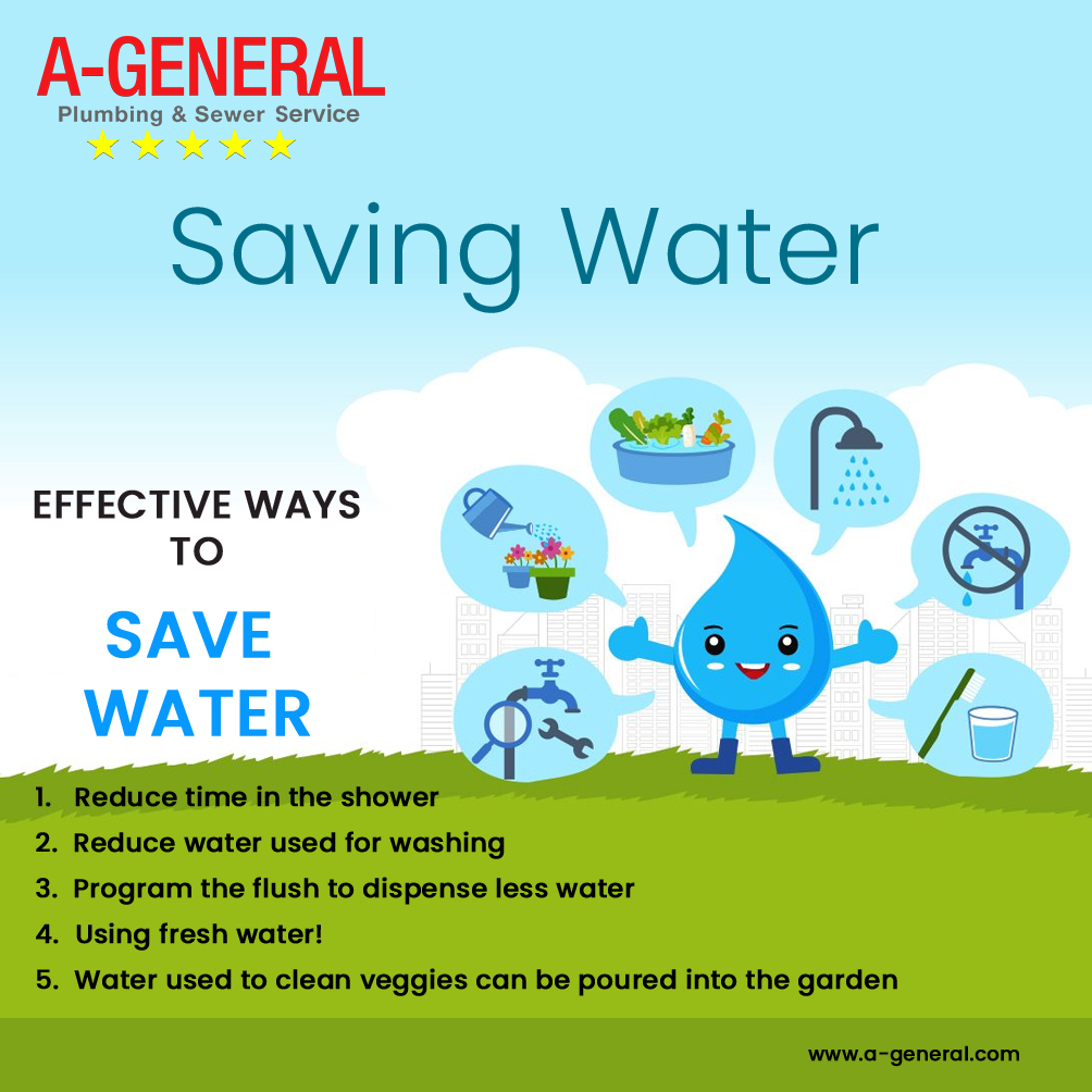 Useful Tips For Saving Water